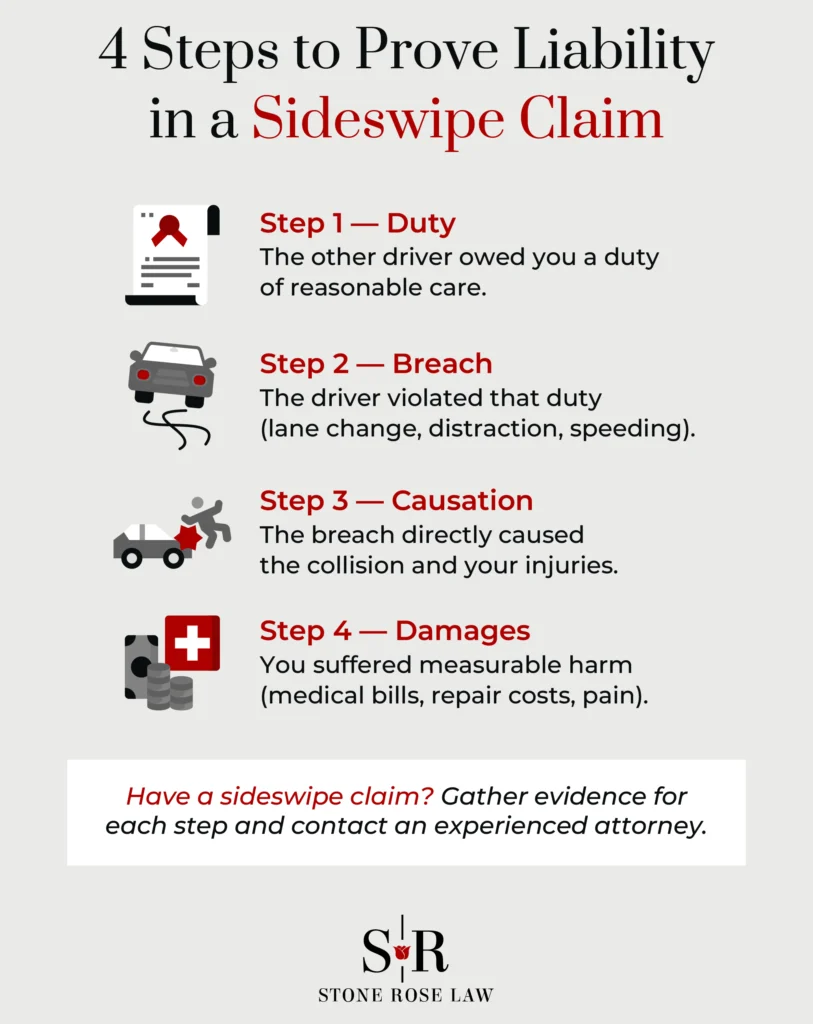 4 Steps to Prove Liability in a Sideswipe Claim