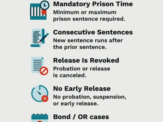 https-www-az-defenders-com-wp-content-uploads-2026-03-sentencing-enhancements-explained-2-848x1024-webp