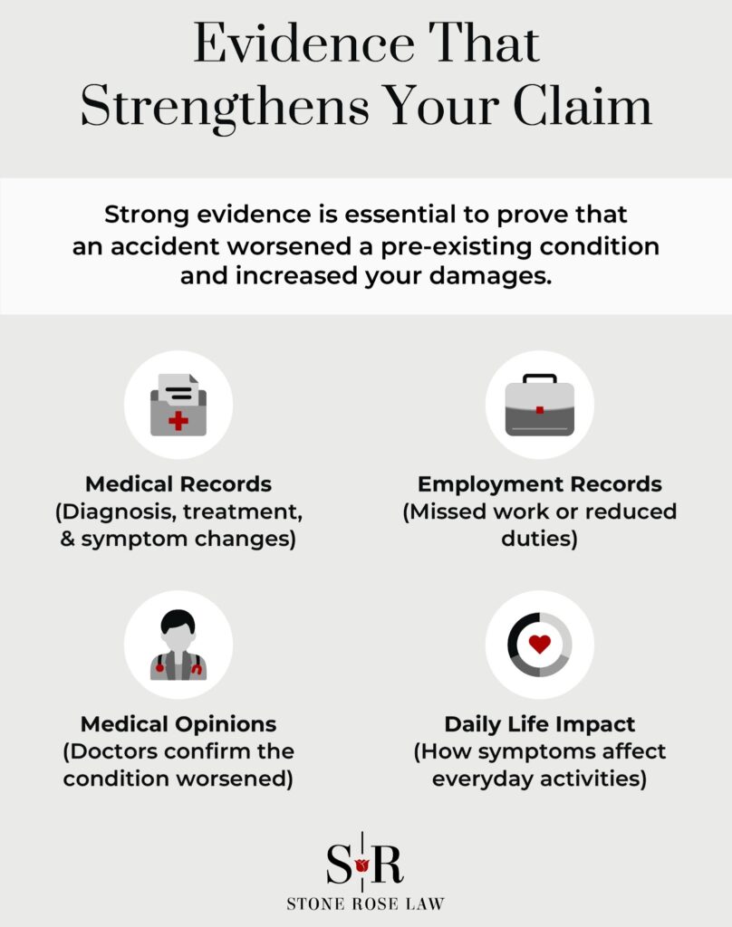 Evidence that Strengthens Your Claim