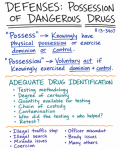 possession of dangerous drugs in Az defenses