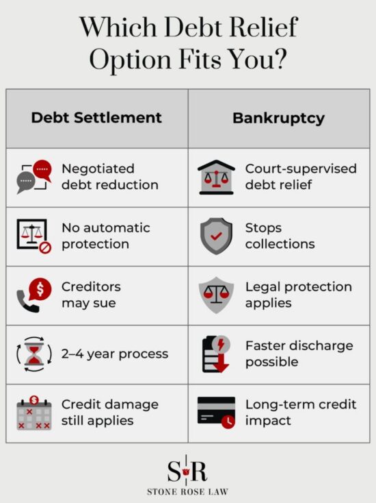 https-www-stoneroselaw-com-wp-content-uploads-2026-07-image-2-767x1024-jpeg