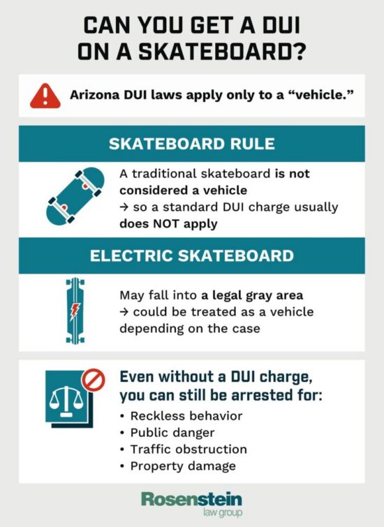 https-www-scottsdale-duilawyer-com-wp-content-uploads-2026-07-image-4-746x1024-jpeg