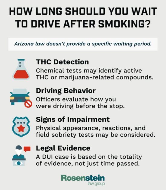 https-www-scottsdale-duilawyer-com-wp-content-uploads-2026-07-image-5-893x1024-jpeg