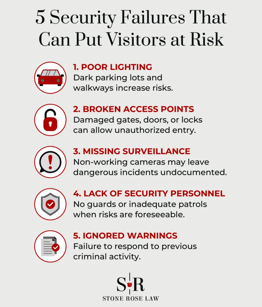 5 Security Failures That Can Put Visitors at Risk