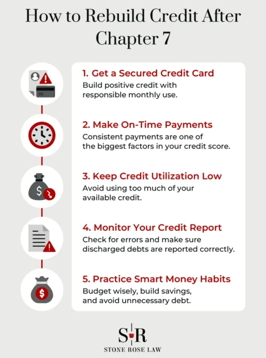 https-www-stoneroselaw-com-wp-content-uploads-2026-08-how-to-rebuild-credit-after-chapter-7-763x1024-webp